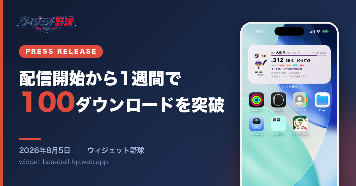 ウィジェット野球 配信開始から1週間で100ダウンロードを突破