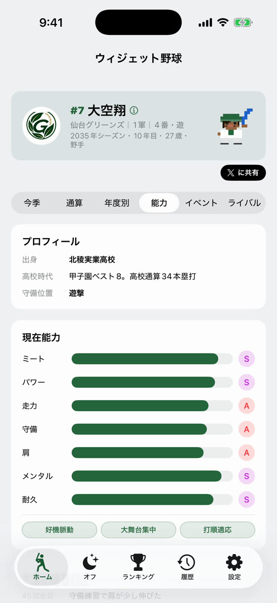 能力